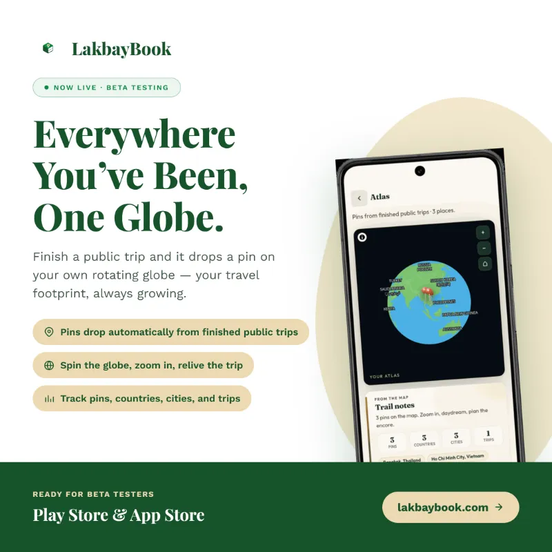 Everywhere you've been, one globe