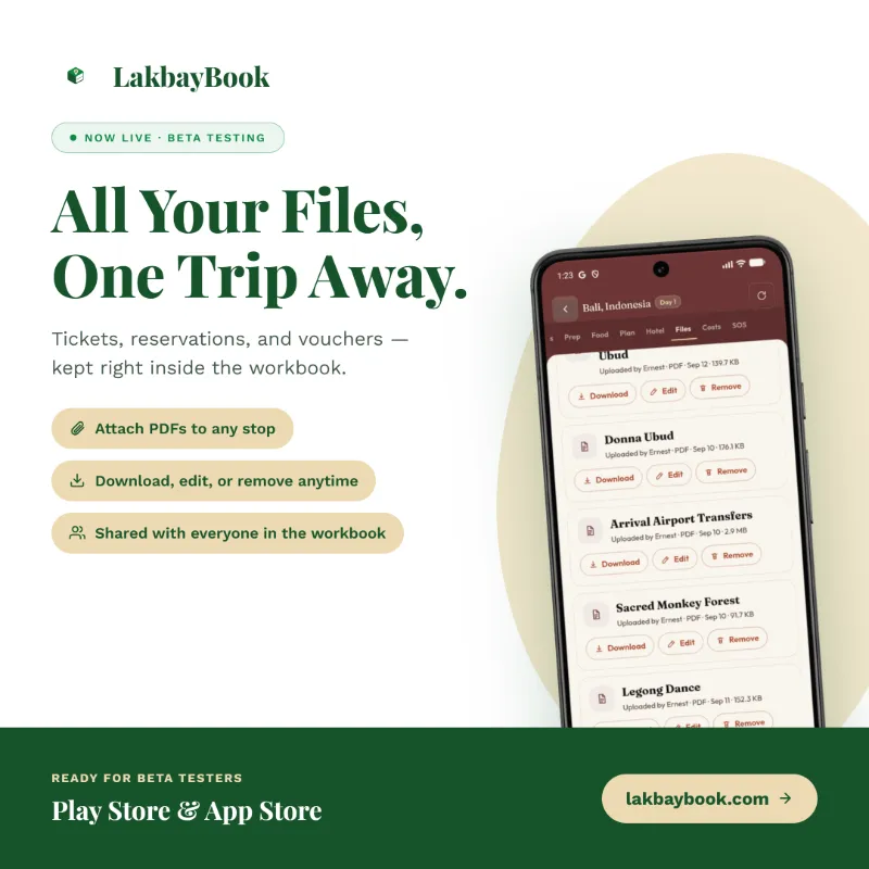 All your files in one trip book