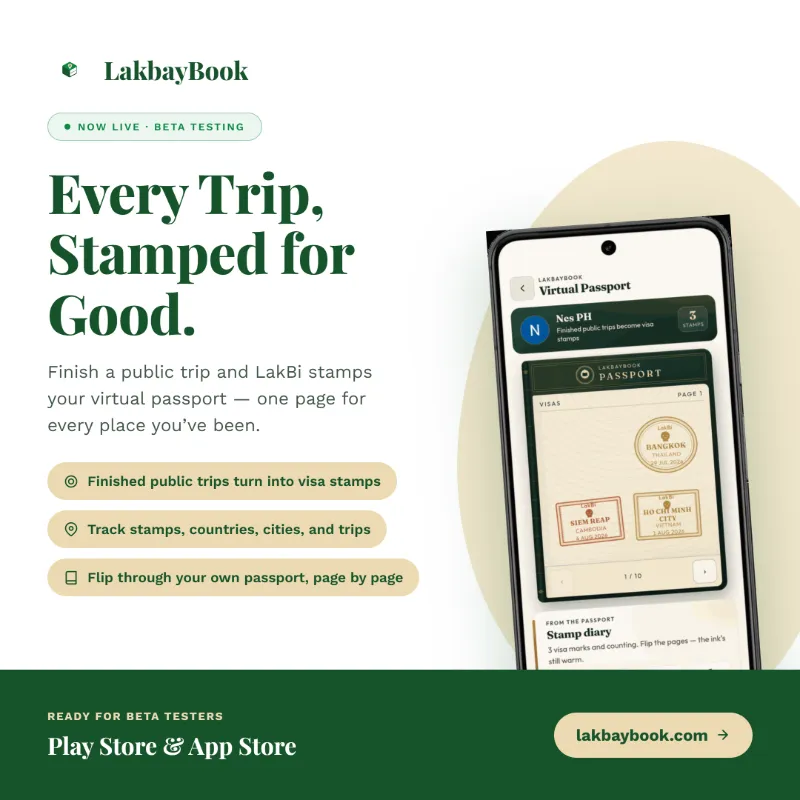 Every trip stamped in the virtual passport